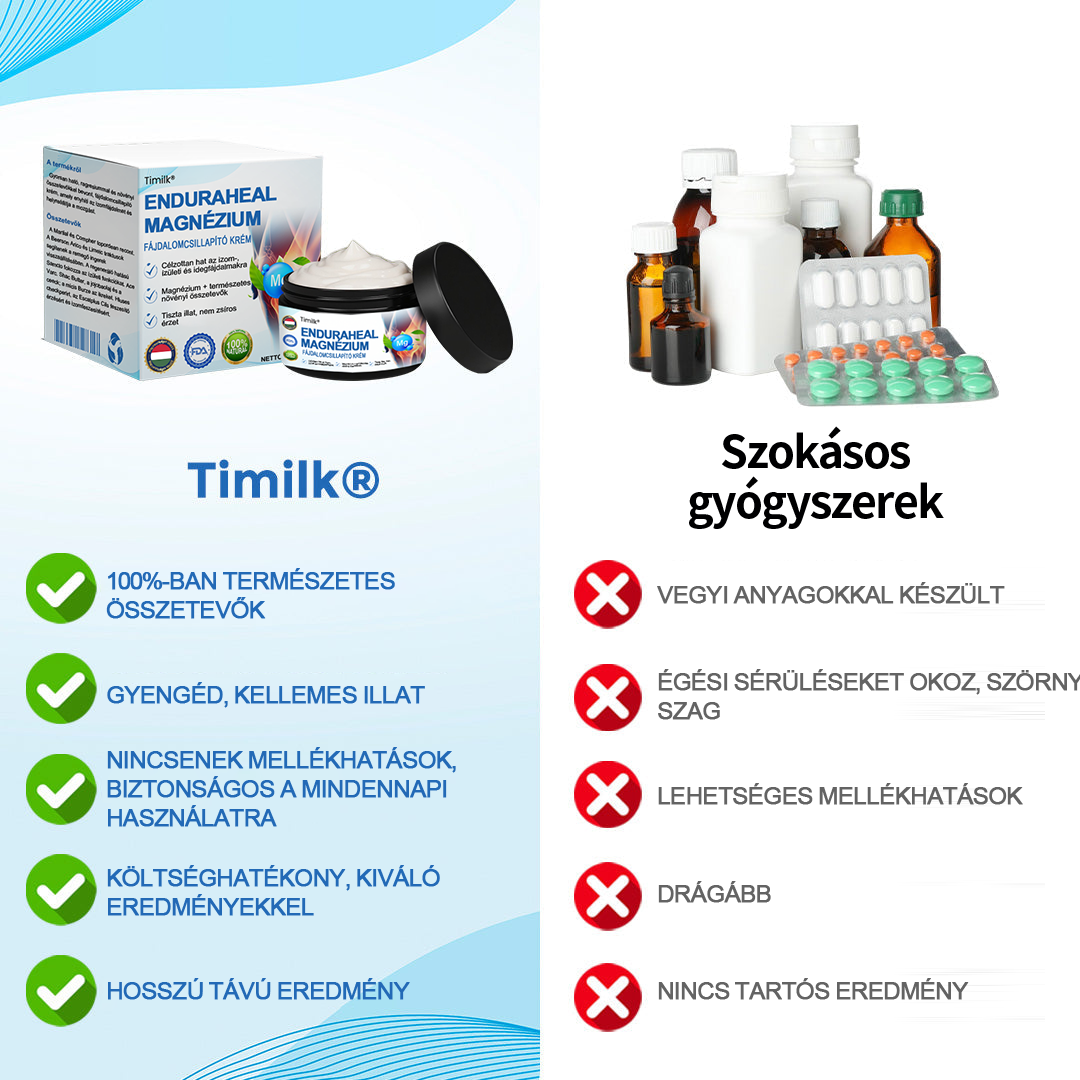 ✨ Timilk® – 🌿 Magnézium krém fájdalomcsillapításra 💪 (ízületi gyulladás, neuropátia, reuma, sportsérülések és egyebek) ✨