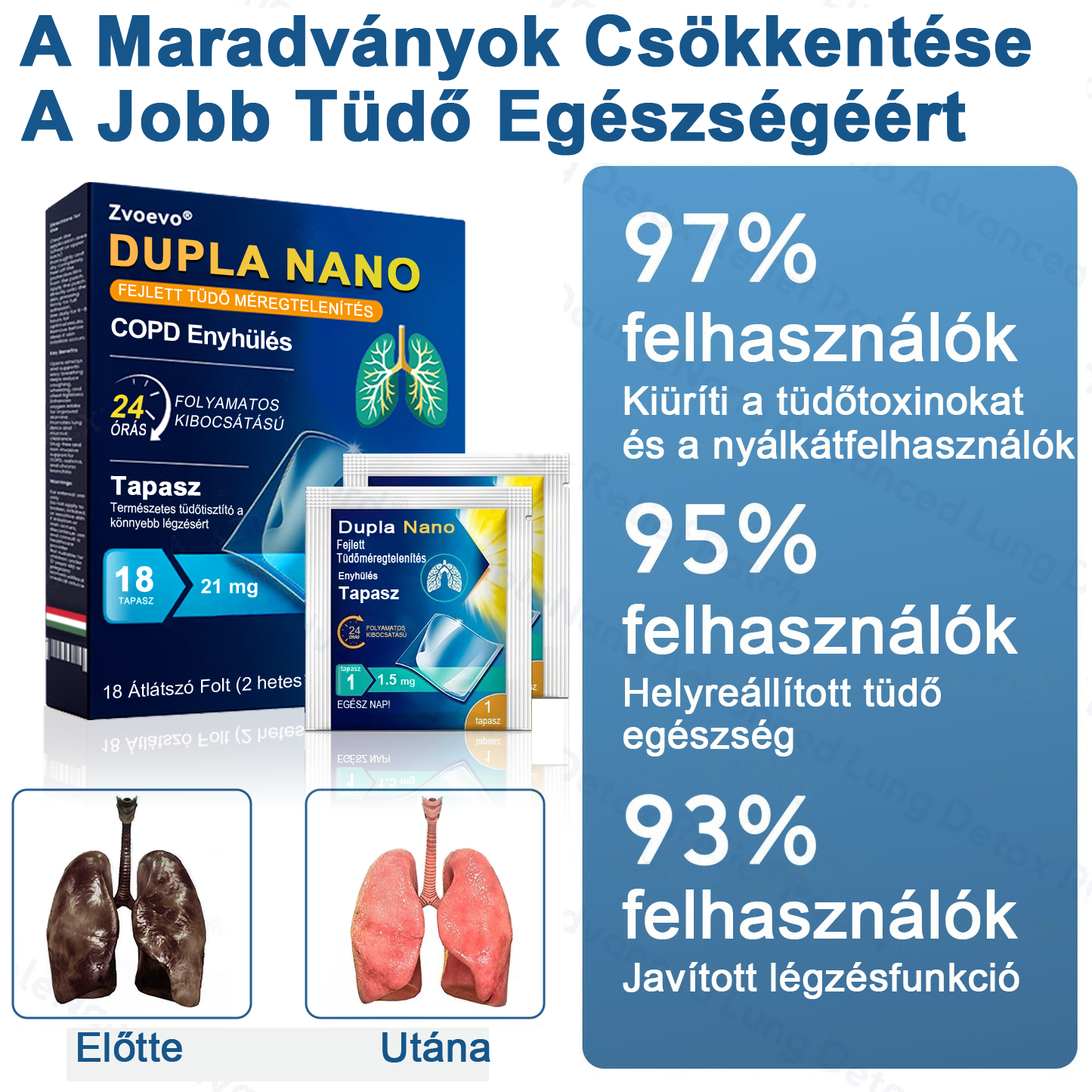 🛡️🛡️FDA Jóváhagyott | Zvoevo®  COPD Enyhítő Tapasz (💝 Köhögés, zihálás, légszomj, köpet, orrdugulás, hörghurut, allergiás tünetek, tüdő kényelmetlenség🫁)