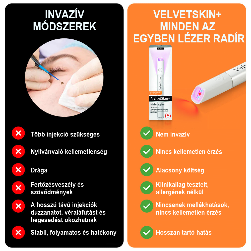 ✨ Bikenda®  – Laserowy Długopis CO₂ do Usuwania 🟤 Znamion, 🦠 Brodawek, 🔘 Przebarwień i Innych Niedoskonałości Skóry)🧿