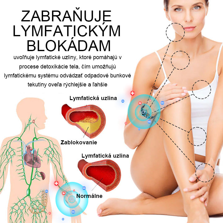 ✨🩵2024 Legújabb 𝐑𝐢𝐧𝐡𝐫𝐧𝐧™ Ultrahangos Detox zsírégető-Energy Balance karkötő⏱️ (70% kedvezmény az elmúlt napokban + orvos ajánlása)