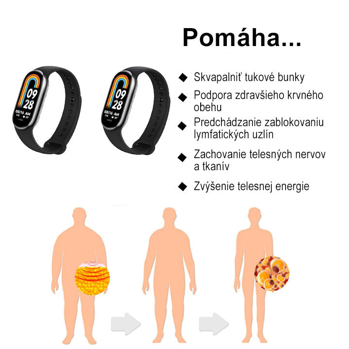 ✨🩵2024 Legújabb 𝐑𝐢𝐧𝐡𝐫𝐧𝐧™ Ultrahangos Detox zsírégető-Energy Balance karkötő⏱️ (70% kedvezmény az elmúlt napokban + orvos ajánlása)