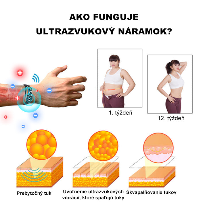 ✨🩵2024 Legújabb 𝐑𝐢𝐧𝐡𝐫𝐧𝐧™ Ultrahangos Detox zsírégető-Energy Balance karkötő⏱️ (70% kedvezmény az elmúlt napokban + orvos ajánlása)