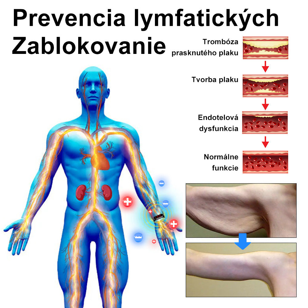 ✨🩵2024 Legújabb 𝐑𝐢𝐧𝐡𝐫𝐧𝐧™ Ultrahangos Detox zsírégető-Energy Balance karkötő⏱️ (70% kedvezmény az elmúlt napokban + orvos ajánlása)