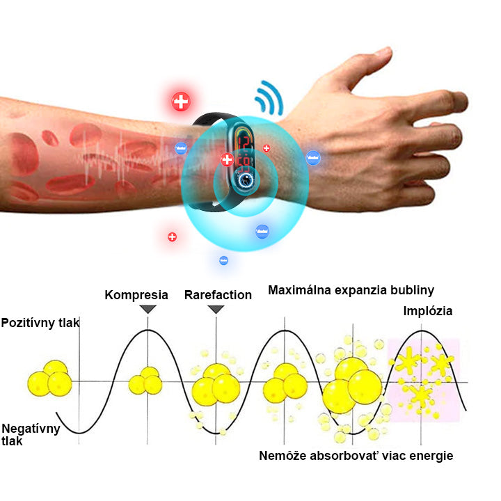 ✨🩵2024 Legújabb 𝐑𝐢𝐧𝐡𝐫𝐧𝐧™ Ultrahangos Detox zsírégető-Energy Balance karkötő⏱️ (70% kedvezmény az elmúlt napokban + orvos ajánlása)