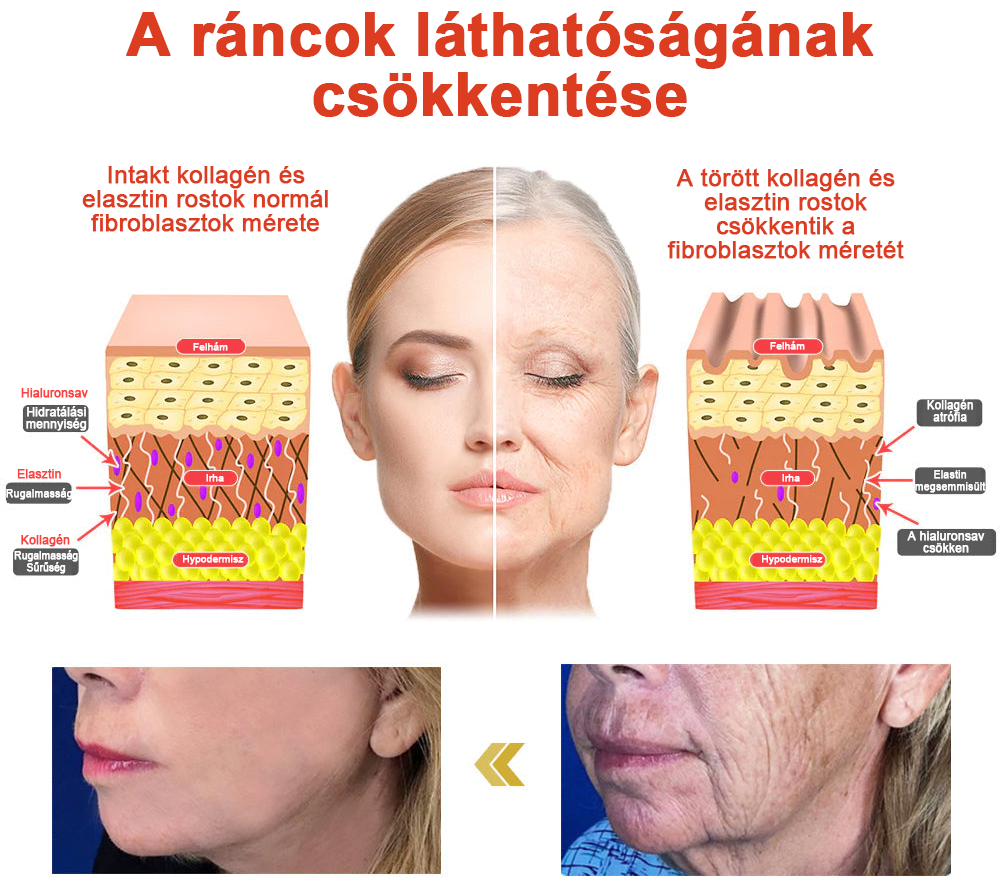 STDEI™ MÁGIKUS LUXUS TESTOLAJ (Korlátozott ideig 80% kedvezmény - Utolsó 30 perc)🌹🔥
