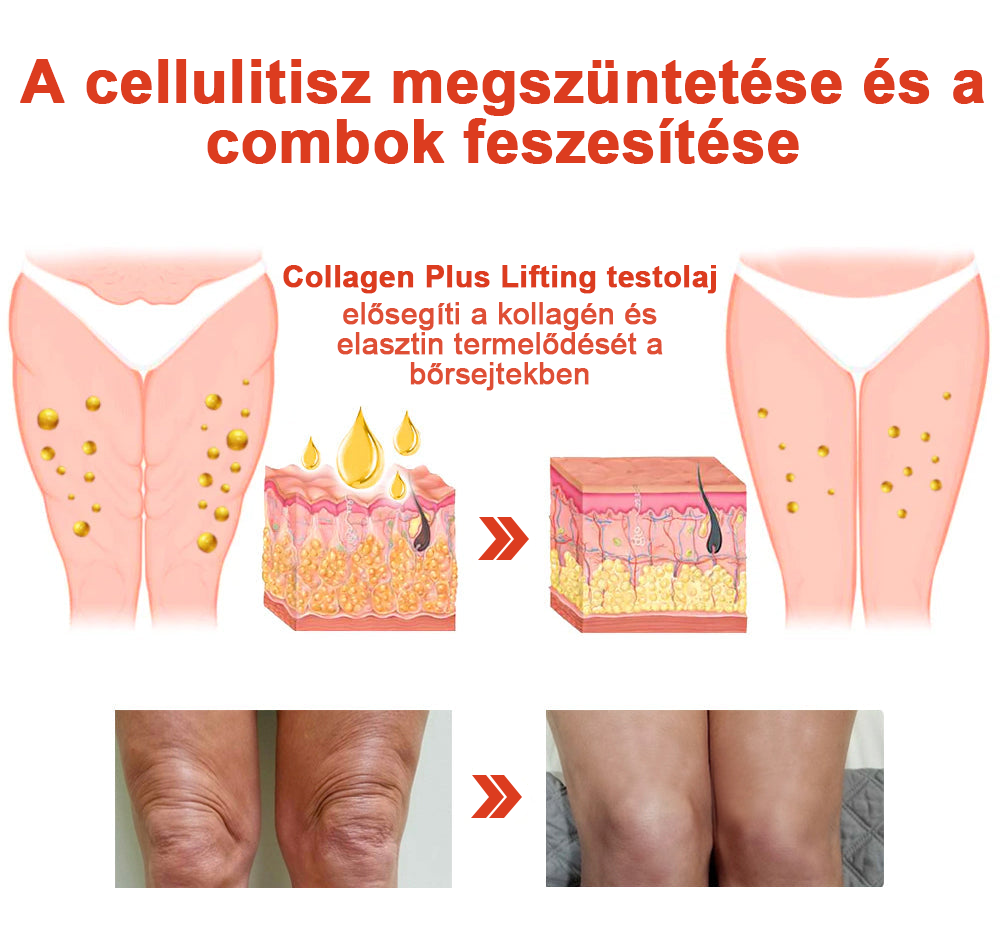 STDEI™ MÁGIKUS LUXUS TESTOLAJ (Korlátozott ideig 80% kedvezmény - Utolsó 30 perc)🌹🔥