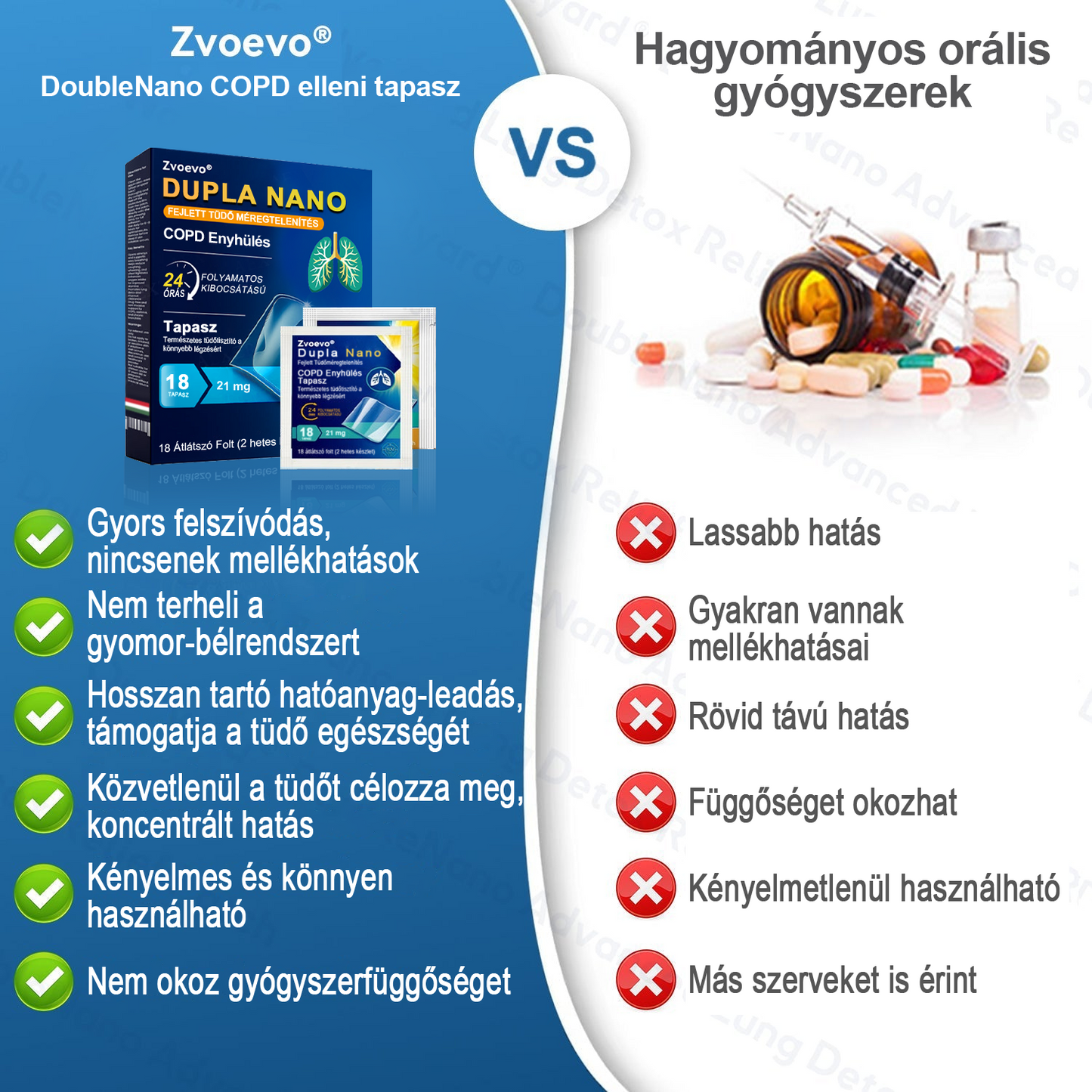 🛡️🛡️FDA Jóváhagyott | Zvoevo®  COPD Enyhítő Tapasz (💝 Köhögés, zihálás, légszomj, köpet, orrdugulás, hörghurut, allergiás tünetek, tüdő kényelmetlenség🫁)