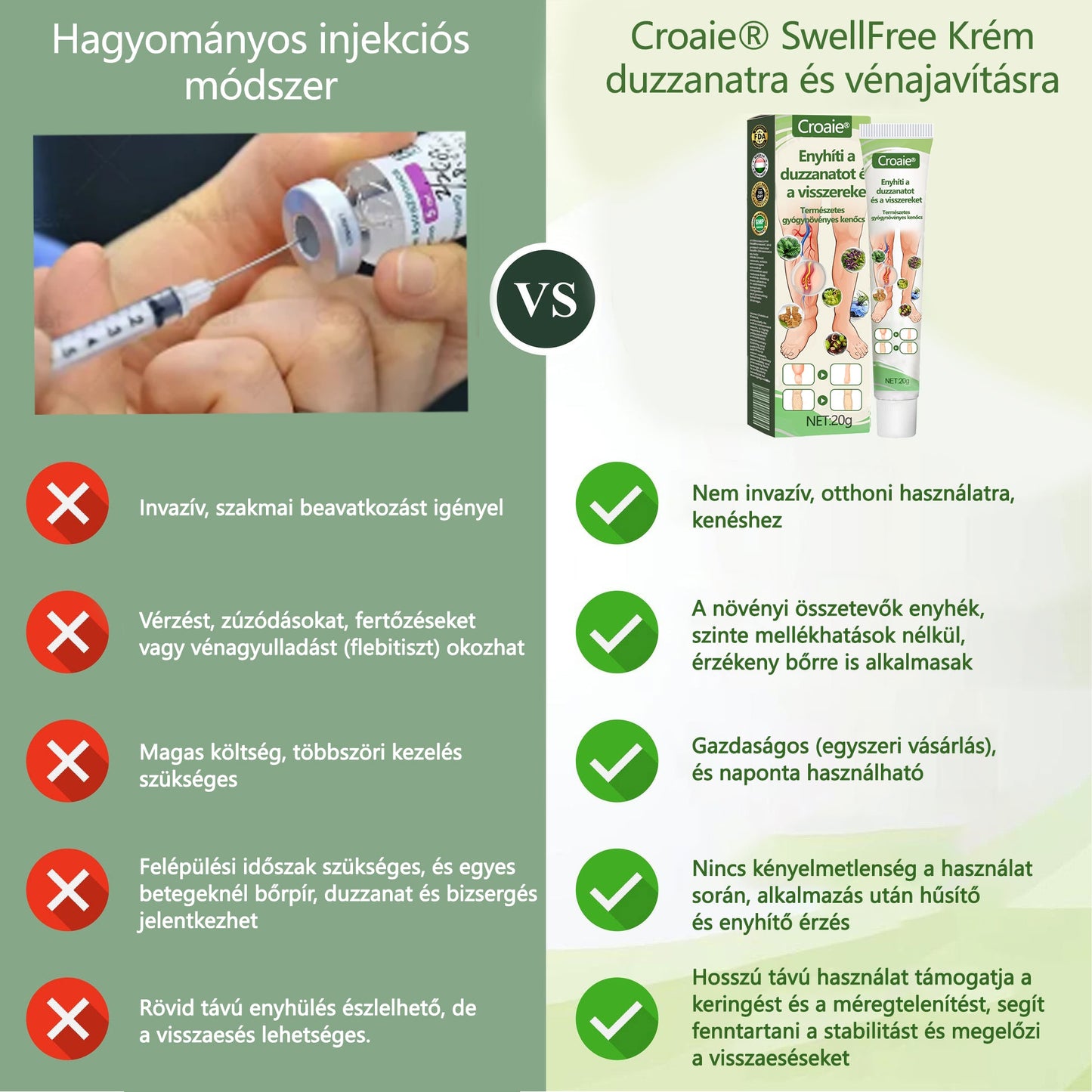 Croaie® SwellFree Mondj búcsút a duzzadt lábaknak és a visszér okozta kellemetlenségeknek – Természetesen!✅