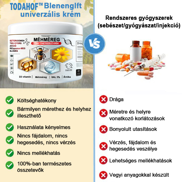 TODAHOF™✨ Multi-Symptoms krém méhméreggel (👩⚕️ az EMA ajánlásával)