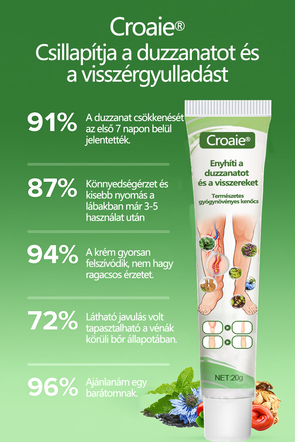 Croaie® SwellFree Mondj búcsút a duzzadt lábaknak és a visszér okozta kellemetlenségeknek – Természetesen!✅