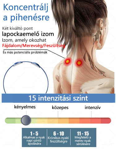 SIENOVA™💎 Hordozható nyirokeltető és ízületi relaxációs készülék👨⚕️ Eredeti 2 az 1-ben terápia | OGYEI minősített
