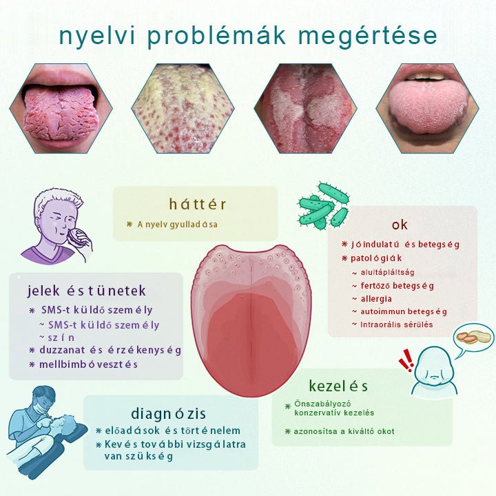 ✨💎 Timilk® Glos Shield Nyelvregeneráló Spray | Orvosilag ajánlott & EU-minősített nyelvápolás 💎✨