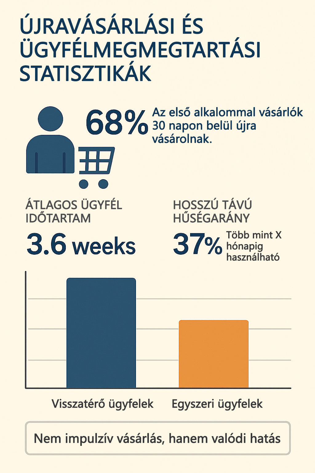 Croaie® SwellFree Mondj búcsút a duzzadt lábaknak és a visszér okozta kellemetlenségeknek – Természetesen!✅