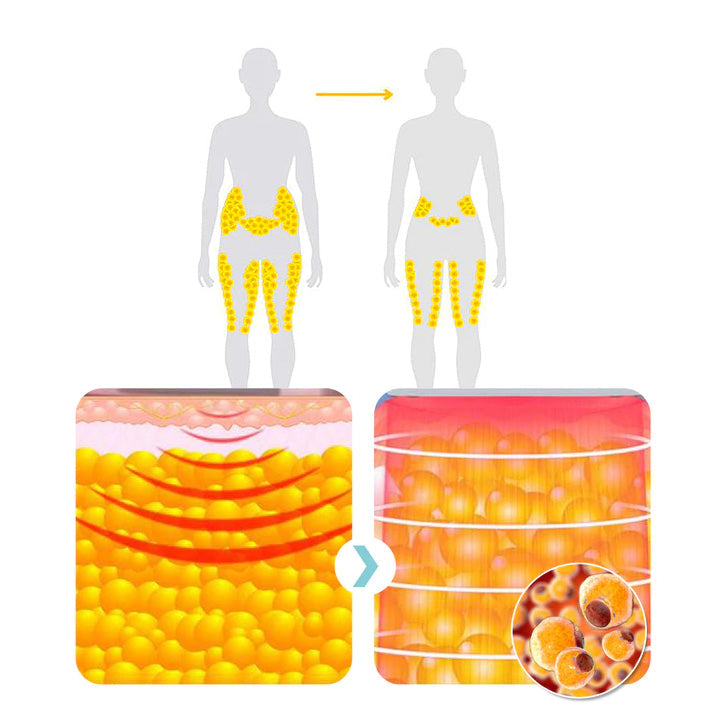 ✨🩵2024 Legújabb 𝐑𝐢𝐧𝐡𝐫𝐧𝐧™ Ultrahangos Detox zsírégető-Energy Balance karkötő⏱️ (70% kedvezmény az elmúlt napokban + orvos ajánlása)