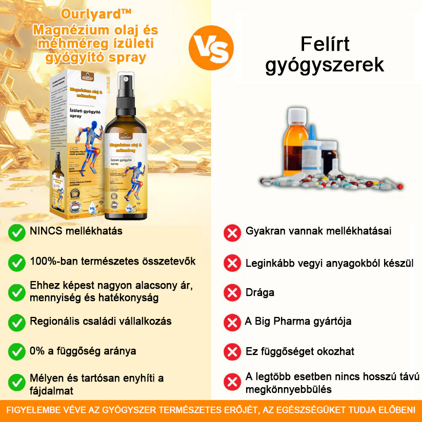 ✅Hivatalos Áruház: Ourlyard™ Magnézium Olaj és Méhméreg ízületjavító spray 👨⚕️ A Gyógyszerügyi Hivatal (OGYEI) jóváhagyásával🔥🔥🔥
