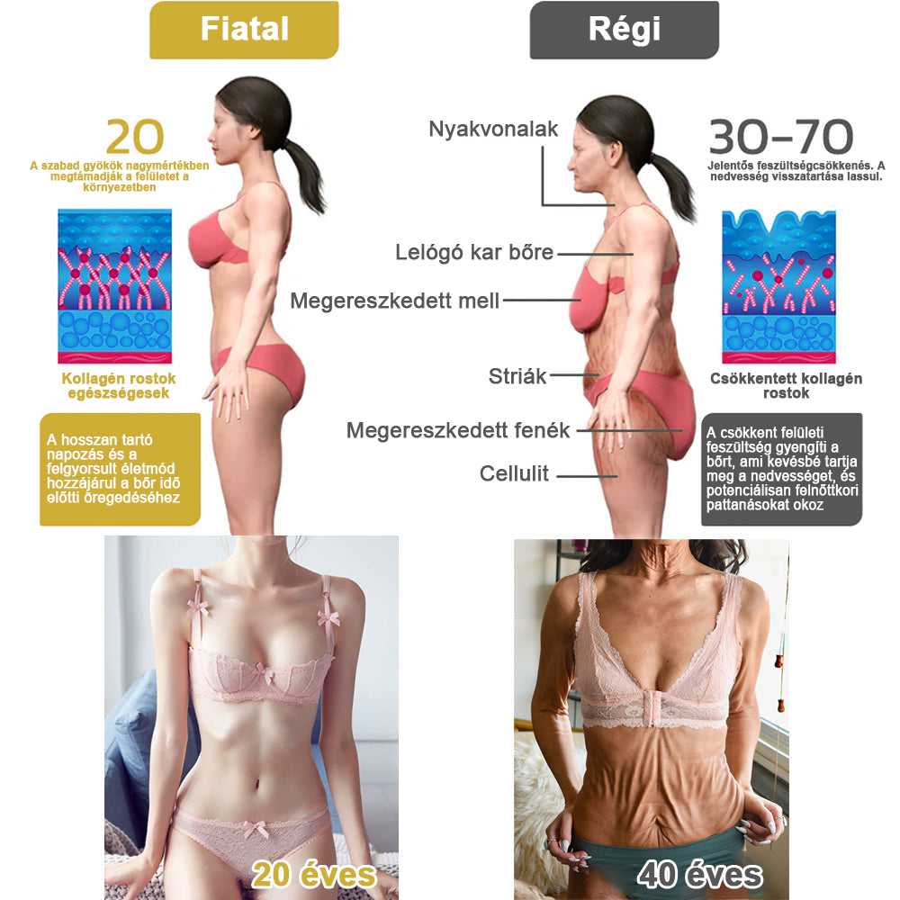 💃🧑⚕️Utolsó napi kedvezmény: 75% 0FF Ceoerty™advanced feszesítő és ránctalanító krém: visszaállítja a bőr rugalmasságát🌐