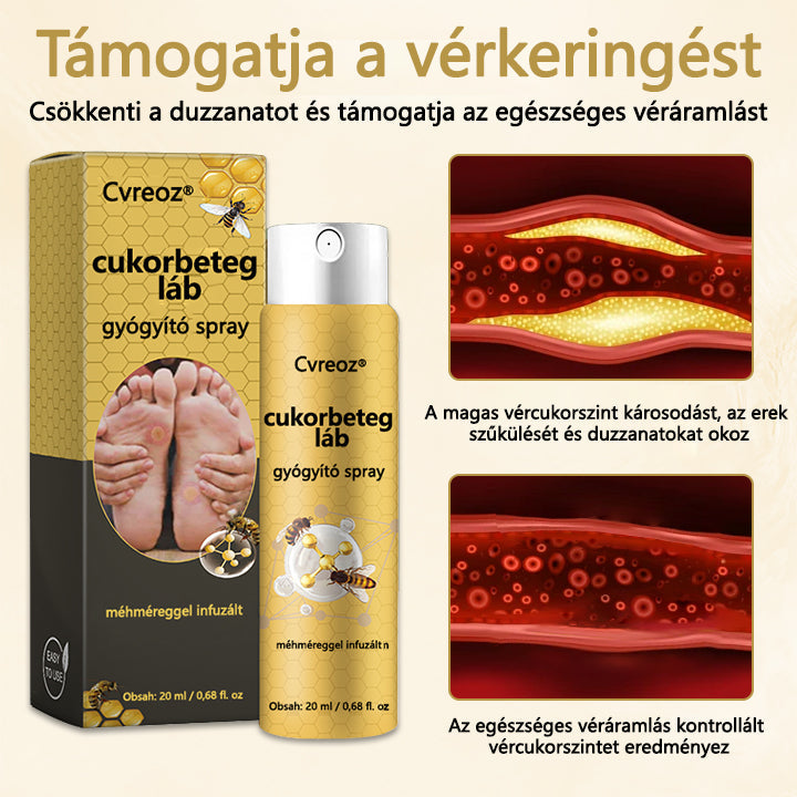 Cvreoz® méhméreg gyógyító spray a sebek gyógyulására és regenerálására a kezeken és a lábakon🎉