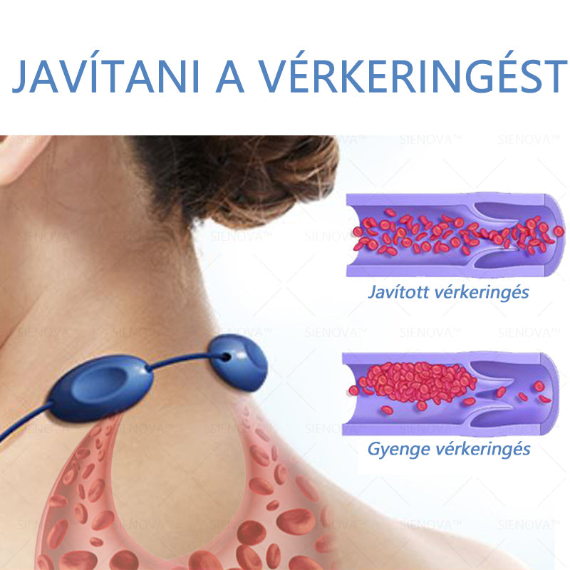 SIENOVA™💎 Hordozható nyirokeltető és ízületi relaxációs készülék👨⚕️ Eredeti 2 az 1-ben terápia | OGYEI minősített