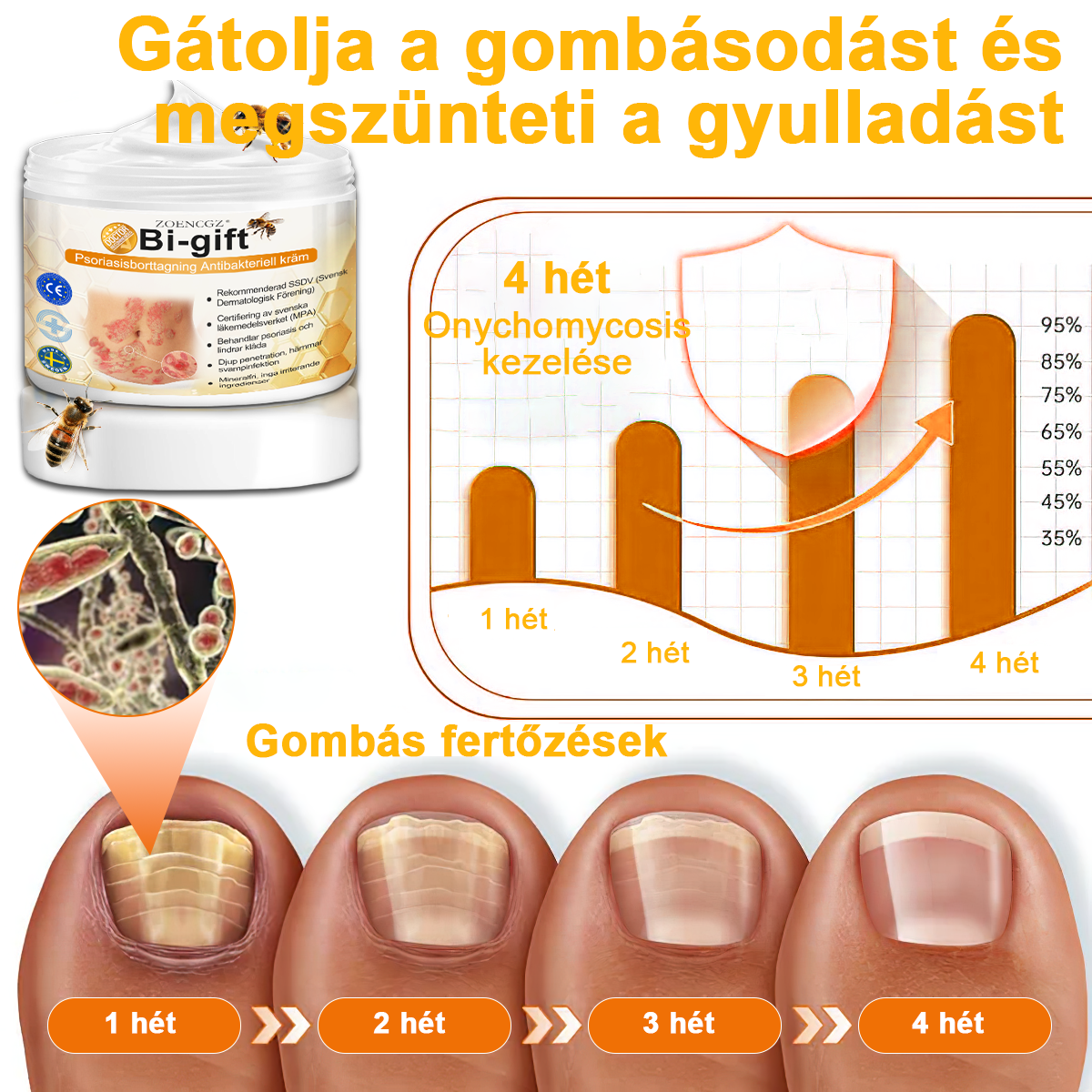 đ©ââïžđZoencgzâą mĂ©hmĂ©reg pikkelysömör eltĂĄvolĂtĂł krĂ©mđ„ (Az SSDV Skin Institute ajĂĄnlĂĄsa)