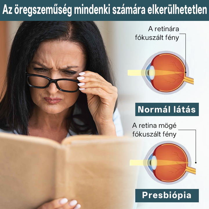 Timilk® OptiFusion Nano szemcsepp szérum🪞