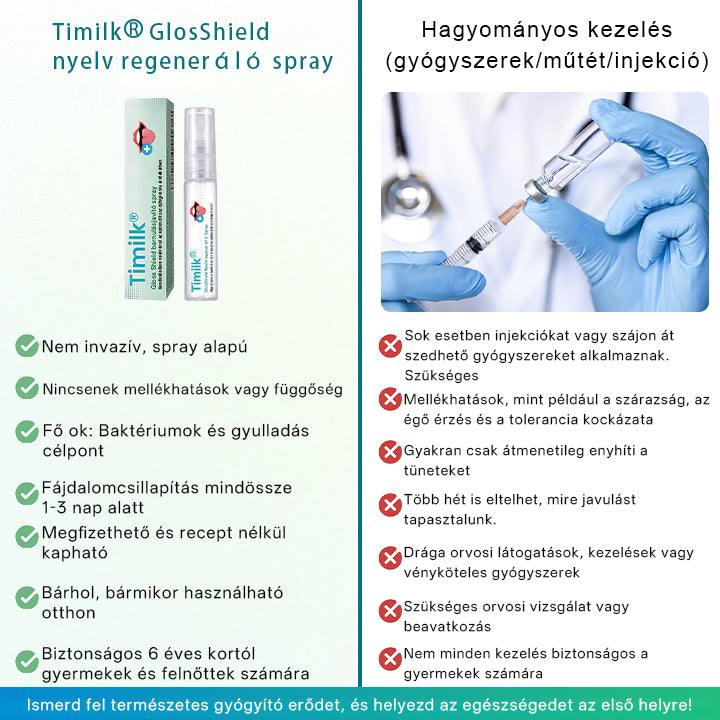 ✨💎 Timilk® Glos Shield Nyelvregeneráló Spray | Orvosilag ajánlott & EU-minősített nyelvápolás 💎✨