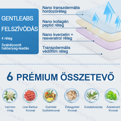 🛡️🛡️FDA Jóváhagyott | Zvoevo®  COPD Enyhítő Tapasz (💝 Köhögés, zihálás, légszomj, köpet, orrdugulás, hörghurut, allergiás tünetek, tüdő kényelmetlenség🫁)