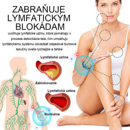 ✨🩵2024 Legújabb 𝐑𝐢𝐧𝐡𝐫𝐧𝐧™ Ultrahangos Detox zsírégető-Energy Balance karkötő⏱️ (70% kedvezmény az elmúlt napokban + orvos ajánlása)