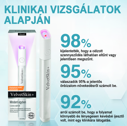 ✨ Bikenda®  – Laserowy Długopis CO₂ do Usuwania 🟤 Znamion, 🦠 Brodawek, 🔘 Przebarwień i Innych Niedoskonałości Skóry）🧿