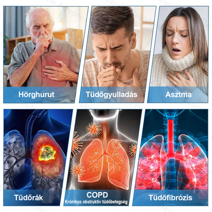 🛡️🛡️FDA Jóváhagyott | Zvoevo®  COPD Enyhítő Tapasz (💝 Köhögés, zihálás, légszomj, köpet, orrdugulás, hörghurut, allergiás tünetek, tüdő kényelmetlenség🫁)