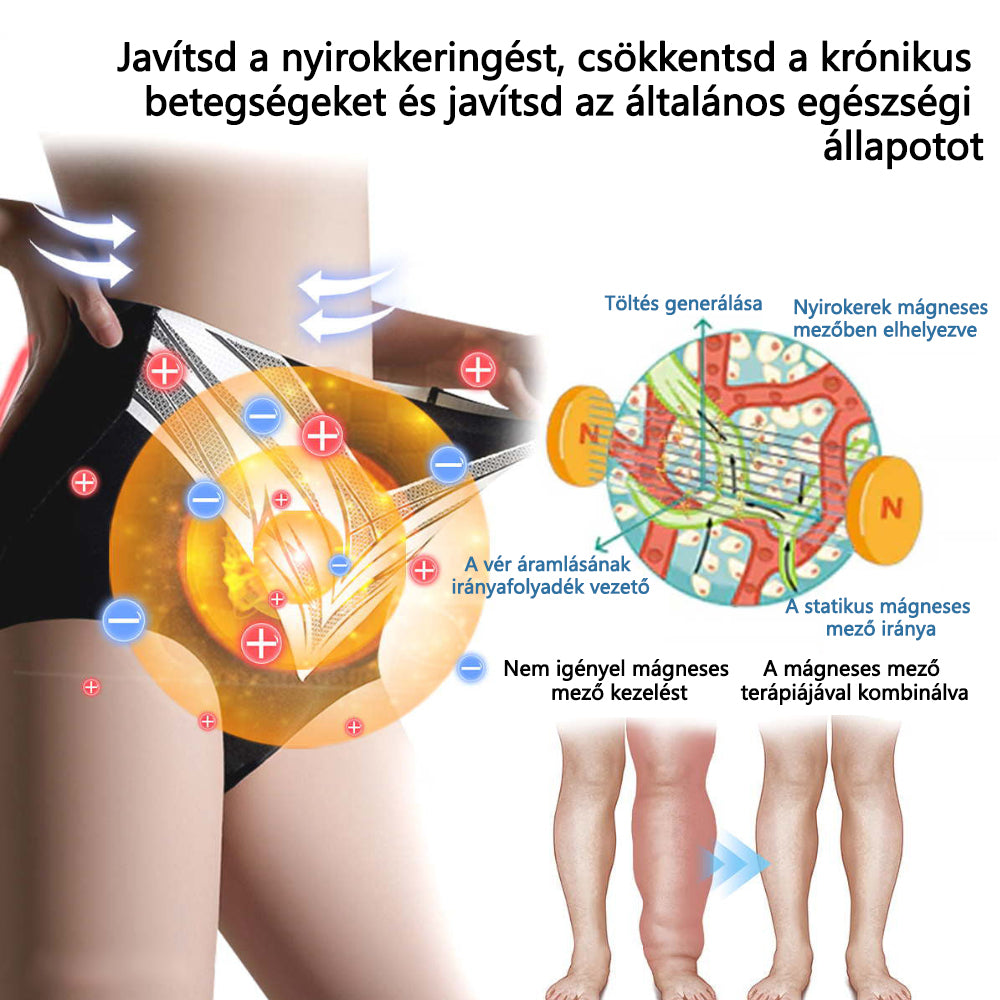 🎉 Korlátozott idejű ajánlat - hatalmas kedvezmény! 🔥 Akár 90% KEDVEZMÉNY! Sfrcord™ titánszálas önmelegedő turmalin formáló rövidnadrág✅✅