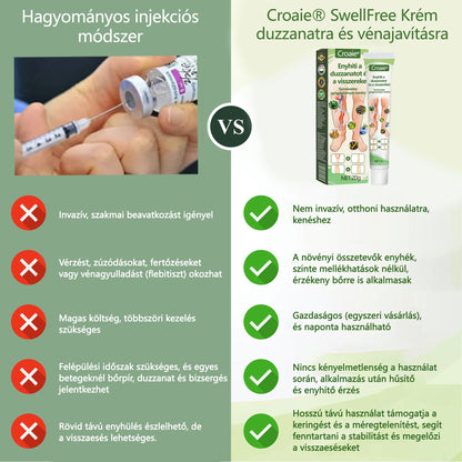 Croaie® SwellFree Mondj búcsút a duzzadt lábaknak és a visszér okozta kellemetlenségeknek – Természetesen!✅