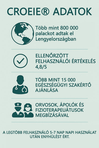 Croaie® SwellFree Mondj búcsút a duzzadt lábaknak és a visszér okozta kellemetlenségeknek – Természetesen!✅