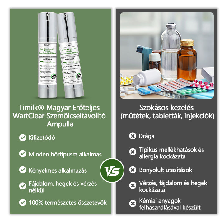 👨‍⚕️Timilk® Dél-Korea WartClear Intenzív Ampulla