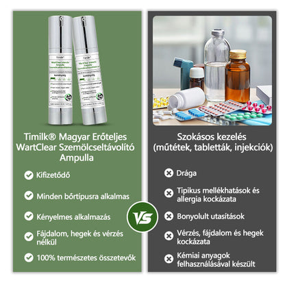 👨‍⚕️Timilk® Dél-Korea WartClear Intenzív Ampulla