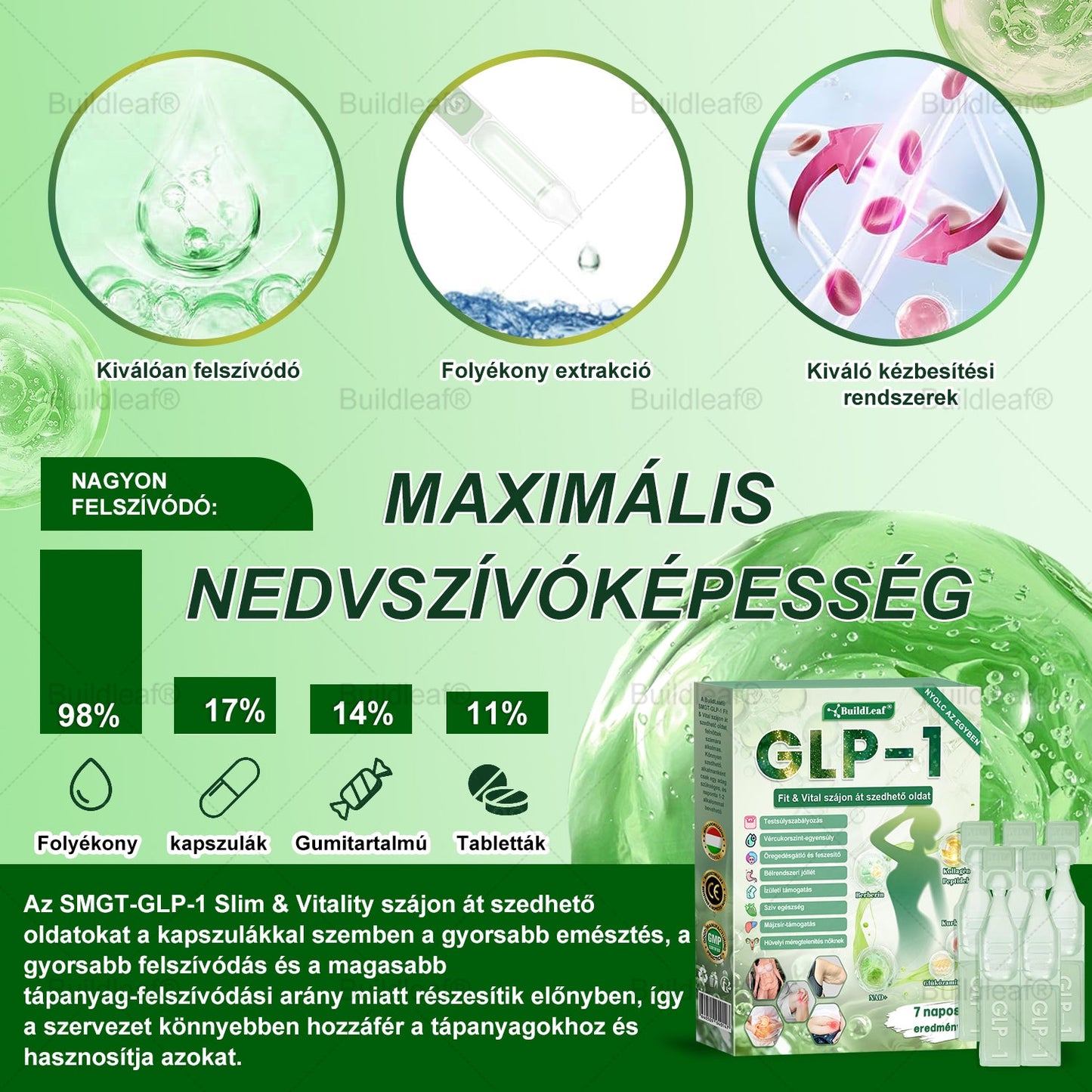 BuildLeaf®🥇 GLP-1 8-az-1-ben Fit &amp; Vital Orális Oldat (Csak napi egyszer, látható változások 7 nap alatt)  Elhízásra, szív- és érrendszeri egészségre, cukorbetegségre, alvási apnoéra, emésztőrendszeri egészségre, ízületi problémákra és még sok másra