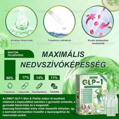 BuildLeaf®🥇 GLP-1 8-az-1-ben Fit &amp; Vital Orális Oldat (Csak napi egyszer, látható változások 7 nap alatt)  Elhízásra, szív- és érrendszeri egészségre, cukorbetegségre, alvási apnoéra, emésztőrendszeri egészségre, ízületi problémákra és még sok másra