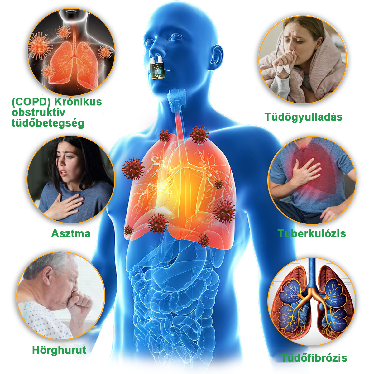 🎉【💟Készült és szállított az Egyesült Királyságban✅】👨‍⚕️𝐌𝐈𝐐𝐈𝐊𝐎® Lung Javító és ápoló inhalátorok (🌈Tüdőszakértő ajánlott🌈)
