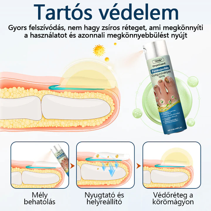 ✨ Timilk® ✨ – 🌿 Gyógynövényes gombaellenes spray körömre és bőrre 🦶