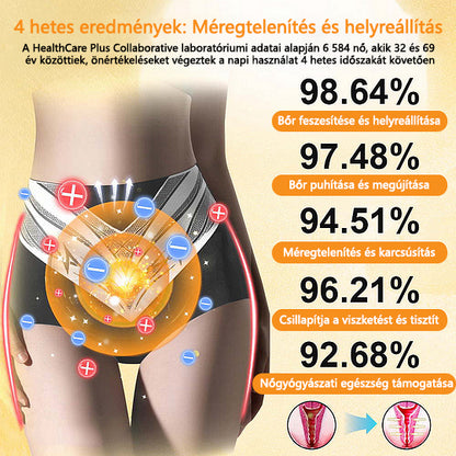 🎉 Korlátozott idejű ajánlat - hatalmas kedvezmény! 🔥 Akár 90% KEDVEZMÉNY! Sfrcord™ titánszálas önmelegedő turmalin formáló rövidnadrág✅✅