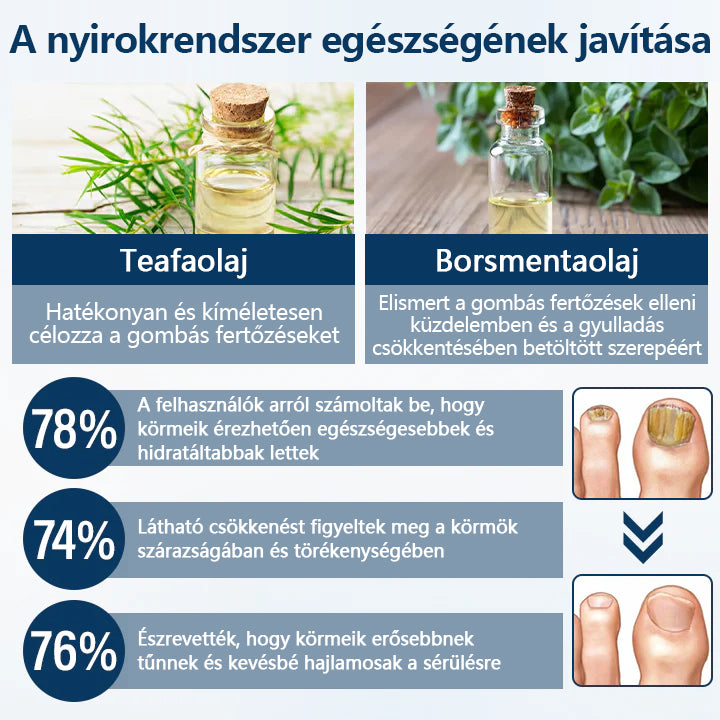✨ Timilk® ✨ – 🌿 Gyógynövényes gombaellenes spray körömre és bőrre 🦶