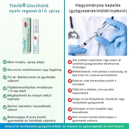 ✨💎 Timilk® Glos Shield Nyelvregeneráló Spray | Orvosilag ajánlott & EU-minősített nyelvápolás 💎✨