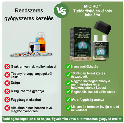 🎉【💟Készült és szállított az Egyesült Királyságban✅】👨‍⚕️𝐌𝐈𝐐𝐈𝐊𝐎® Lung Javító és ápoló inhalátorok (🌈Tüdőszakértő ajánlott🌈)