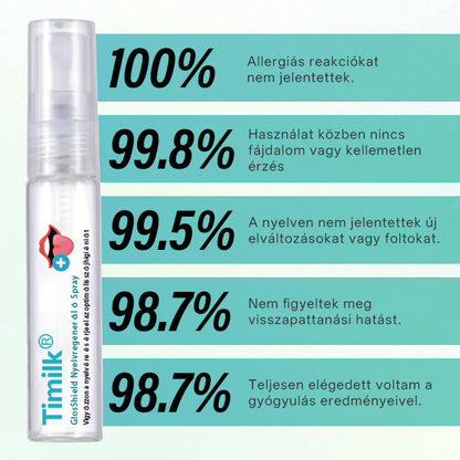 ✨💎 Timilk® Glos Shield Nyelvregeneráló Spray | Orvosilag ajánlott & EU-minősített nyelvápolás 💎✨